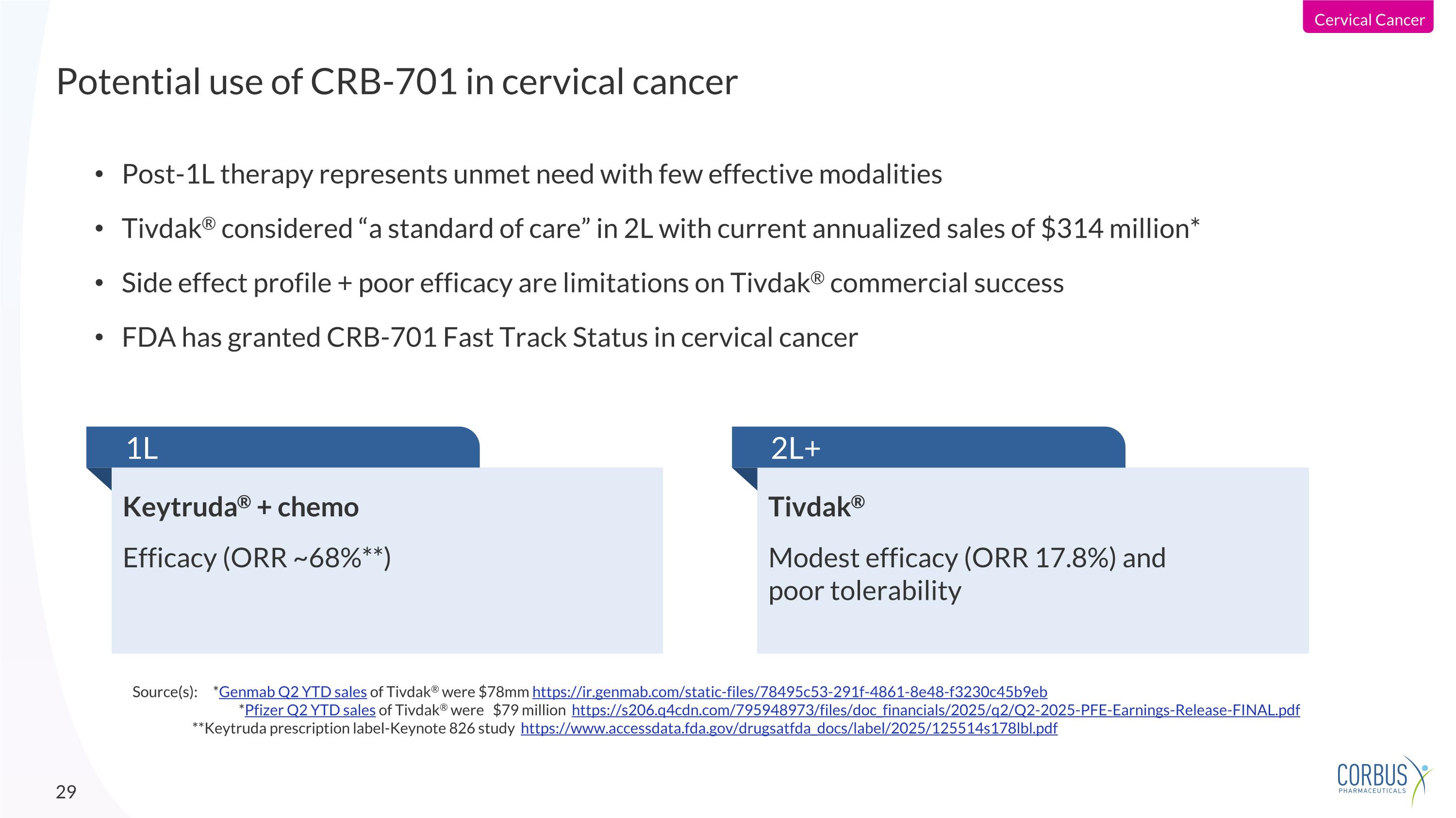 Slide 29