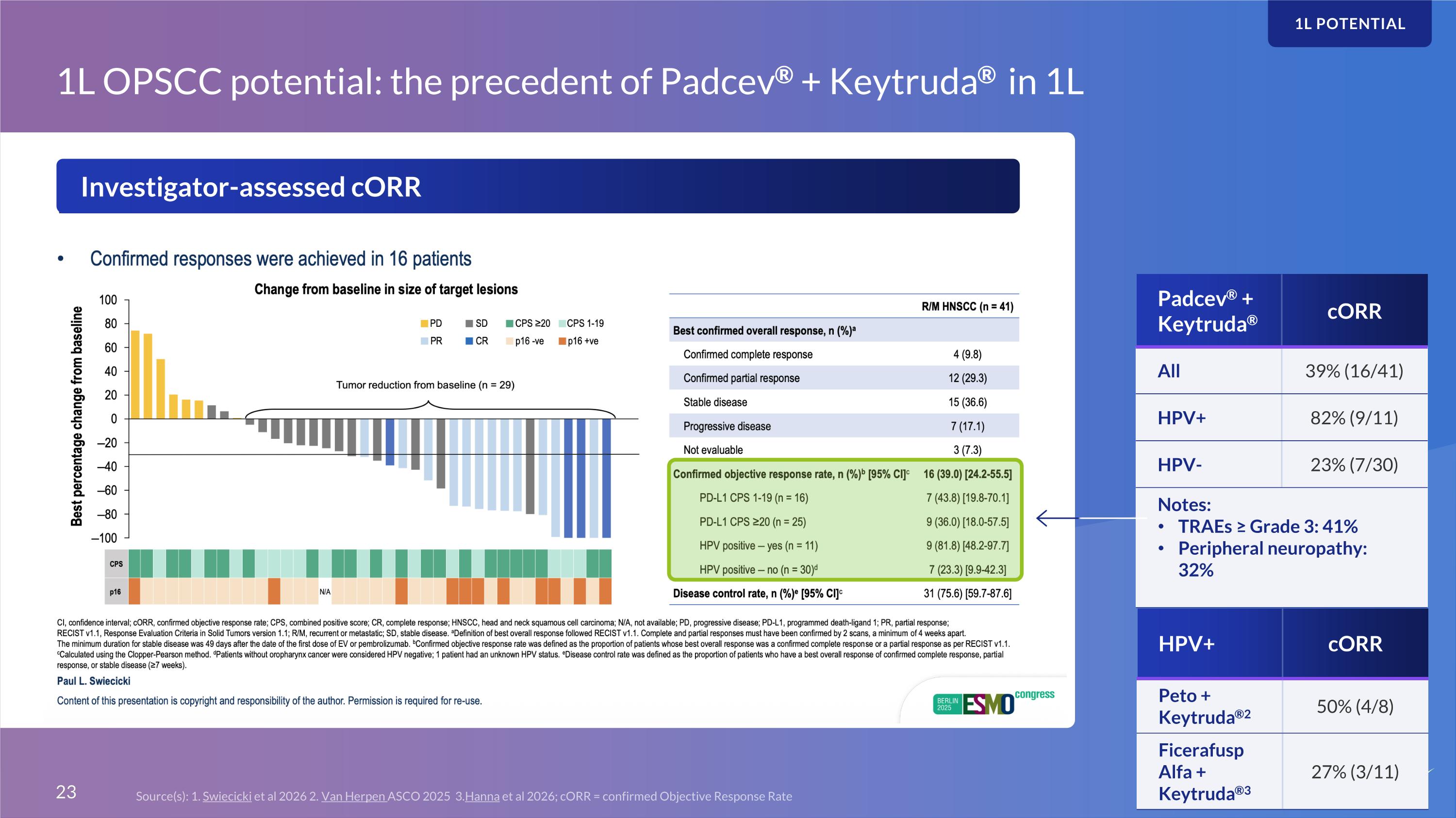 Slide 23