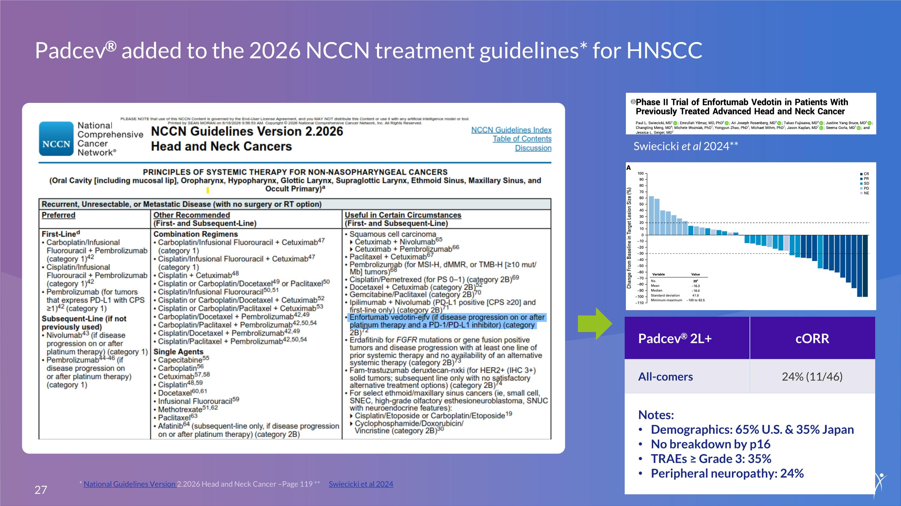 Slide 27