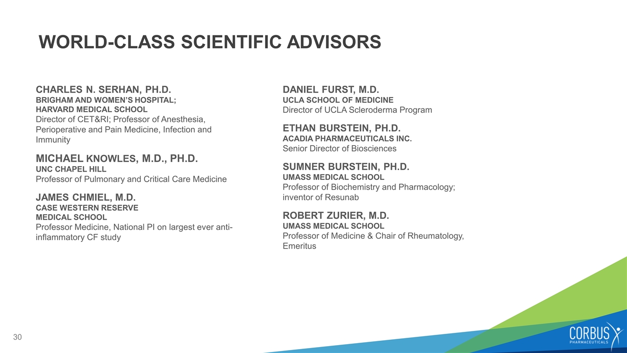 Slide 30