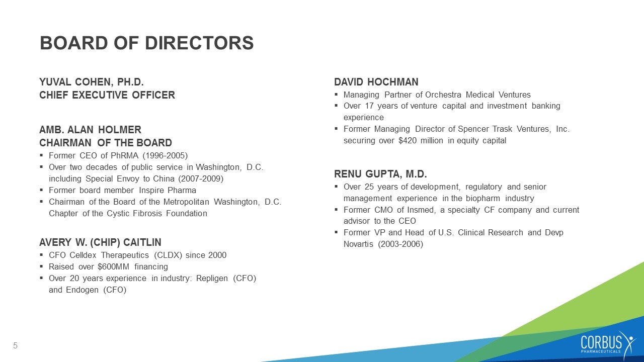 Slide 5