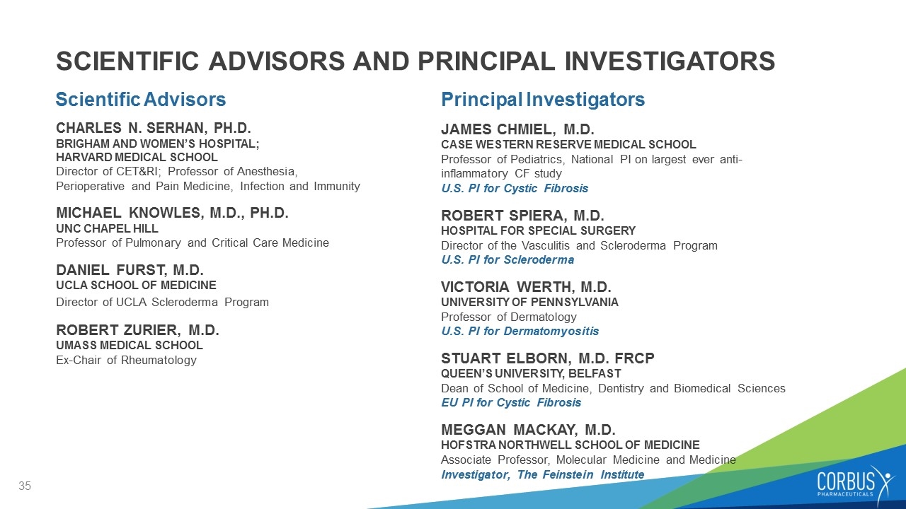 Slide 35